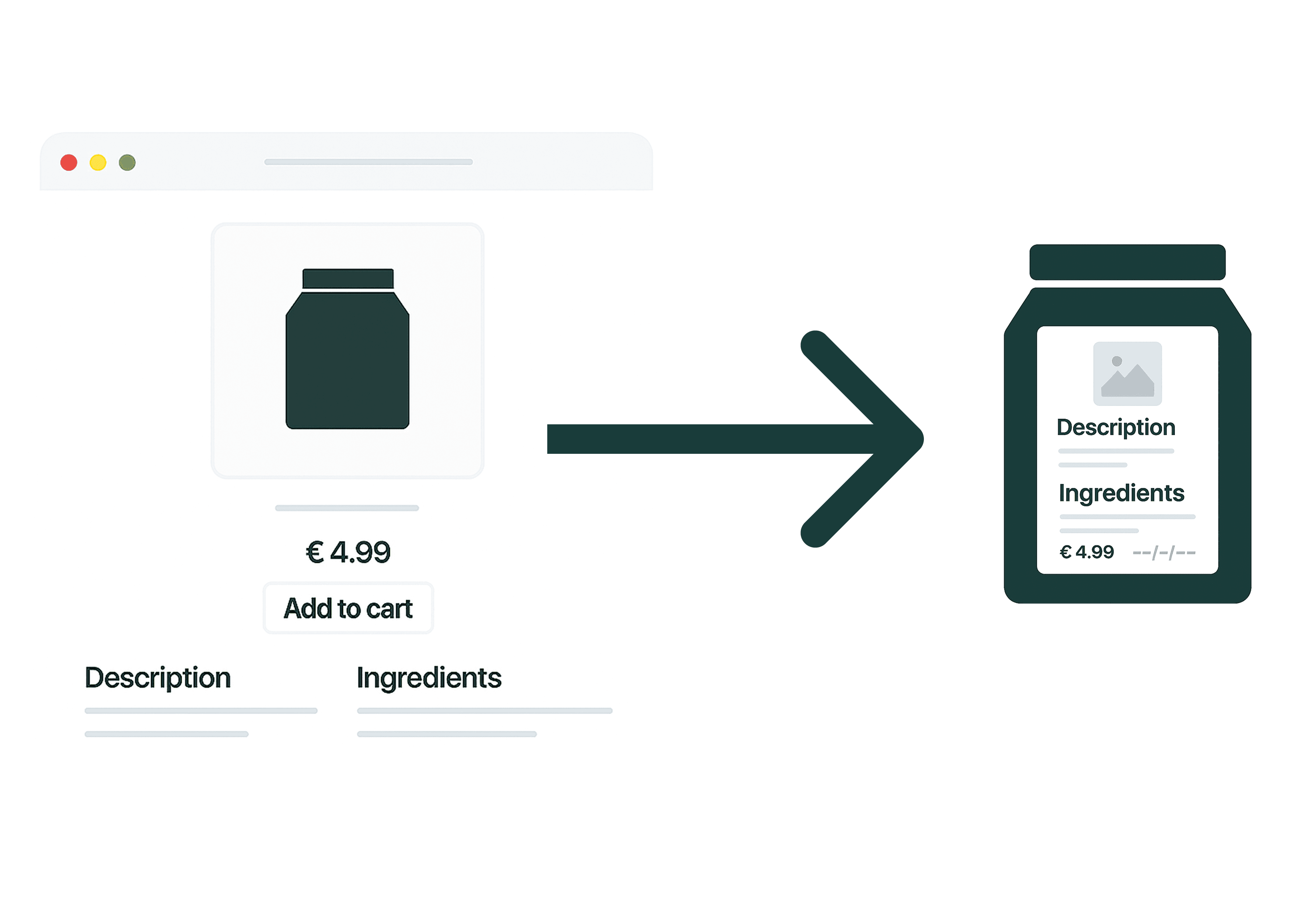 Labels printen in een handomdraai